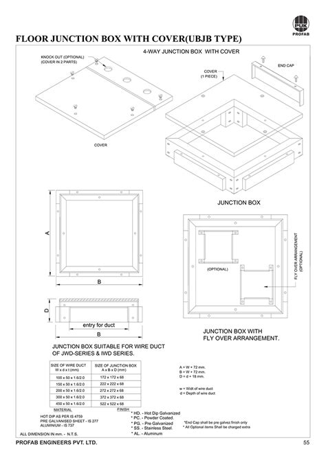 profab junction box|profab cable.